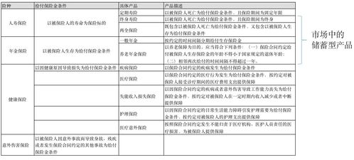 保險條款里的“小算盤” 從法律視角看保險產(chǎn)品的常見設計與代理應對
